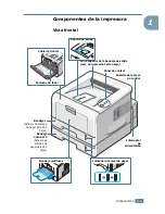 Preview for 24 page of Samsung 2252W - Printer - B/W Manual Del Usuario