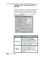 Preview for 97 page of Samsung 2252W - Printer - B/W Manual Del Usuario