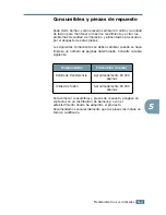 Preview for 116 page of Samsung 2252W - Printer - B/W Manual Del Usuario