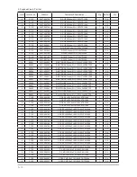 Preview for 17 page of Samsung 2493HM - SyncMaster - 24" LCD Monitor Service Manual