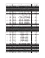 Preview for 20 page of Samsung 2493HM - SyncMaster - 24" LCD Monitor Service Manual