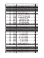 Preview for 21 page of Samsung 2493HM - SyncMaster - 24" LCD Monitor Service Manual