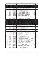 Preview for 22 page of Samsung 2493HM - SyncMaster - 24" LCD Monitor Service Manual