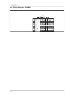 Preview for 58 page of Samsung 2493HM - SyncMaster - 24" LCD Monitor Service Manual