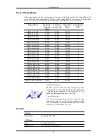 Preview for 84 page of Samsung 2493HM - SyncMaster - 24" LCD Monitor User Manual