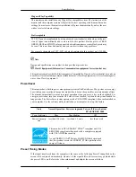 Preview for 86 page of Samsung 2493HM - SyncMaster - 24" LCD Monitor User Manual