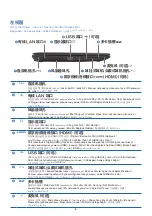 Preview for 9 page of Samsung 270E5R User Manual