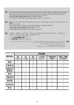 Preview for 23 page of Samsung 270E5U User Manual