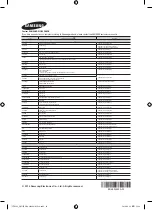 Preview for 146 page of Samsung 3 TD390S Series Quick Setup Manual