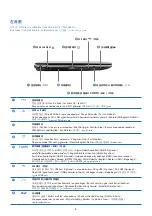 Preview for 9 page of Samsung 300E4V User Manual