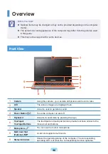 Preview for 46 page of Samsung 300U1Z User Manual