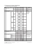 Preview for 8 page of Samsung 32LE5500 Service Manual