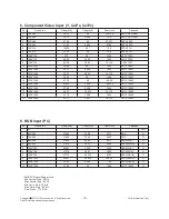 Preview for 10 page of Samsung 32LE5500 Service Manual