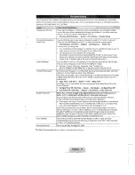 Preview for 15 page of Samsung 4010 Series User Manual