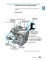 Preview for 18 page of Samsung 4116 - SCX B/W Laser Manual Del Usuario