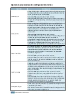 Preview for 210 page of Samsung 4116 - SCX B/W Laser Manual Del Usuario