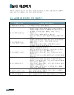 Preview for 179 page of Samsung 4116 - SCX B/W Laser User Manual