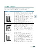 Preview for 182 page of Samsung 4116 - SCX B/W Laser User Manual