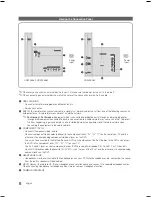 Preview for 6 page of Samsung 460 Installation Manual