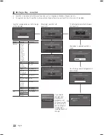 Preview for 22 page of Samsung 460 Installation Manual