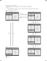 Preview for 28 page of Samsung 460 Installation Manual