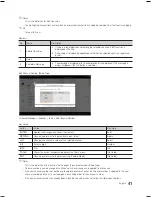 Preview for 41 page of Samsung 460 Installation Manual