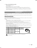 Preview for 47 page of Samsung 460 Installation Manual