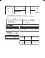 Preview for 50 page of Samsung 460 Installation Manual