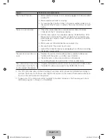 Preview for 32 page of Samsung 5300 Series User Manual