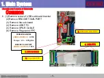 Preview for 31 page of Samsung 530XBB Service Manual