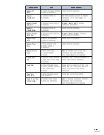 Preview for 187 page of Samsung 550N - CLP Color Laser Printer User Manual