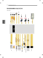 Preview for 172 page of Samsung 55EC93 Series Owner'S Manual