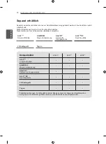 Preview for 86 page of Samsung 55EC930V.AEE Owner'S Manual