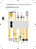 Preview for 172 page of Samsung 55EC930V.AEE Owner'S Manual