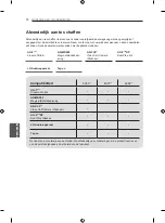 Preview for 252 page of Samsung 55EC930V.AEE Owner'S Manual