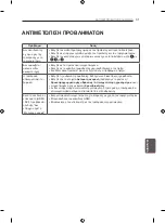 Preview for 301 page of Samsung 55EC930V.AEE Owner'S Manual