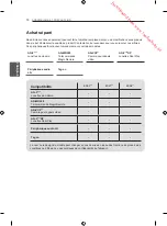 Preview for 118 page of Samsung 55EC930V Owner'S Manual