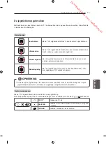 Preview for 255 page of Samsung 55EC930V Owner'S Manual