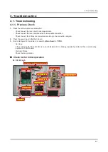 Preview for 31 page of Samsung 55JU7000 Series Service Manual