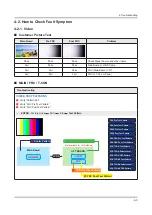 Preview for 33 page of Samsung 55JU7000 Series Service Manual