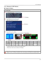 Preview for 35 page of Samsung 55JU7000 Series Service Manual