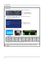 Preview for 36 page of Samsung 55JU7000 Series Service Manual