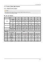 Preview for 41 page of Samsung 55JU7000 Series Service Manual