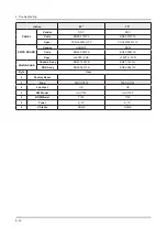 Preview for 42 page of Samsung 55JU7000 Series Service Manual