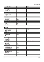 Preview for 47 page of Samsung 55JU7000 Series Service Manual