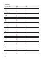 Preview for 50 page of Samsung 55JU7000 Series Service Manual