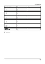 Preview for 51 page of Samsung 55JU7000 Series Service Manual