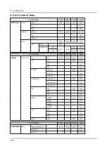 Preview for 56 page of Samsung 55JU7000 Series Service Manual