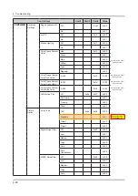 Preview for 58 page of Samsung 55JU7000 Series Service Manual