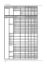 Preview for 60 page of Samsung 55JU7000 Series Service Manual